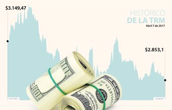 DÓLAR-WEB-PLANTILLA-REEEMPLAZAR (3)