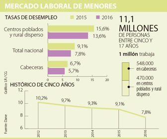 mercadolabmen0804