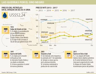 guerra1004
