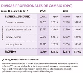 casas1004