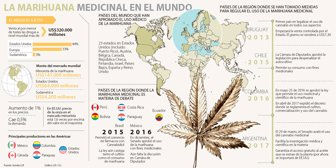 marihuana1104