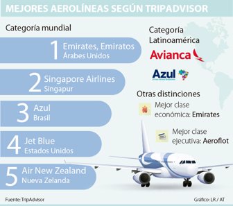aerolineas1104