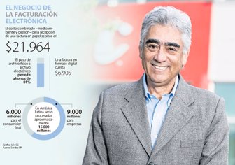 Grupo_Cadena1304