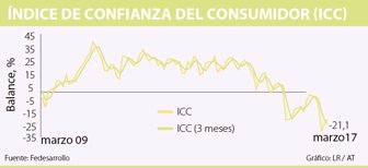 icc2004