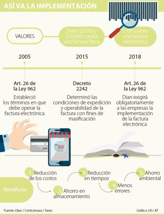 implementacion2104