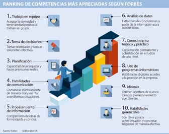rankingcomp2604