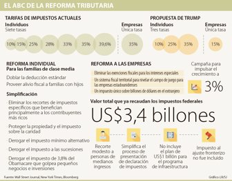 reforma2704