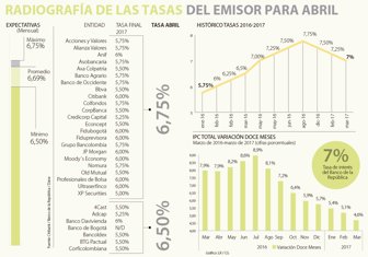 sondeotasas2704
