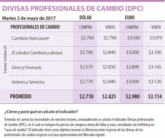 casas02058