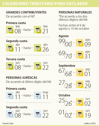 calendario0205