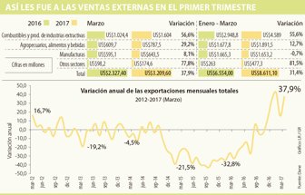 extexpo0405