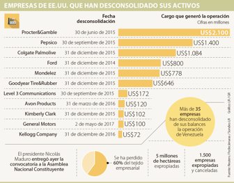 venezuela0405