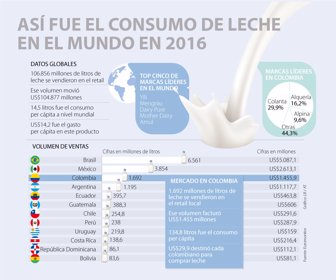 EMP_LECHE_PAG6_WEB