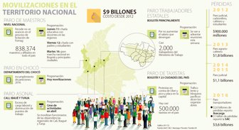 paronacional1005
