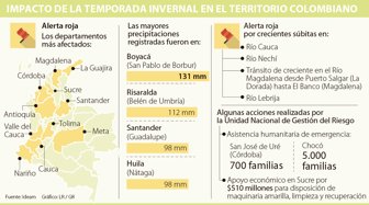 lluvias1505