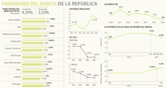 panoramabanrep1605