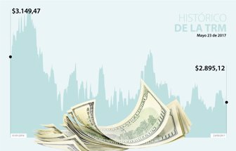 dolar_web_23052017