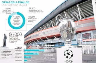 champions2605
