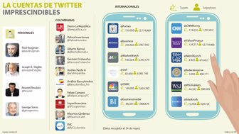 twitter2705