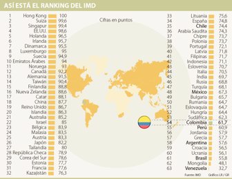 worldranking0106