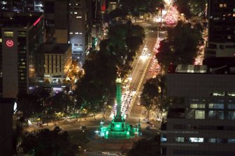 Economista ciudades