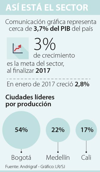 industria0606