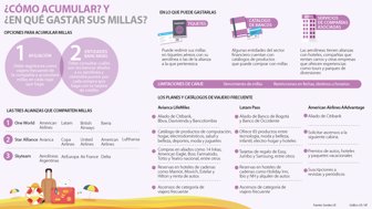 millas0606