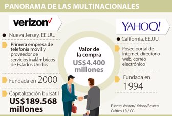 publicidad1406