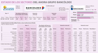 bancoldex1406