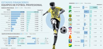 futbol1606