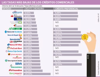 tasas2706