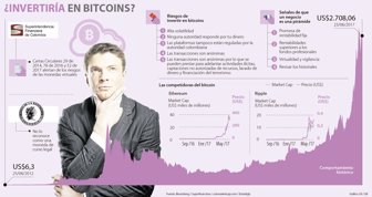 bitcoins2706