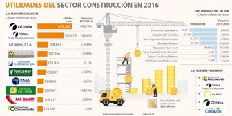 utilidades3006