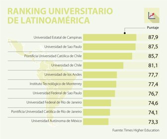 universidades_web