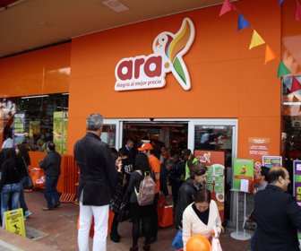 Supermercados Ara