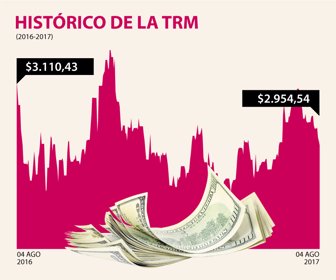 dolar_web-11