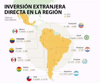 GLOBO_IEDCEPAL_WEB