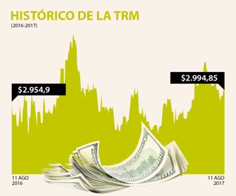 dolar_web-51