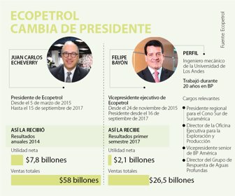 web_presidente_eco