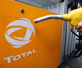 Total