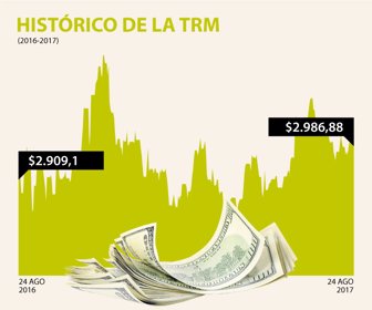 dolar_web-12