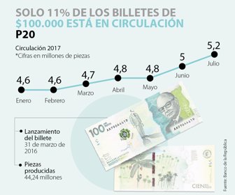 primera_billete_