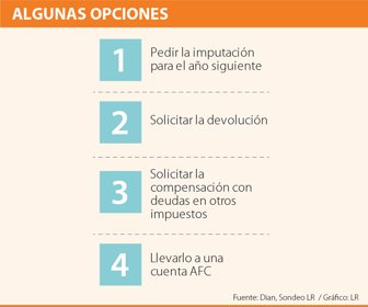 PRIMERA_OPCIONES