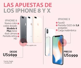 PRIMERA_IPHONE_web