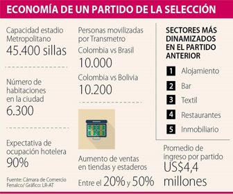 info-web-colombia-correcto