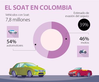 WEBPRIMERA