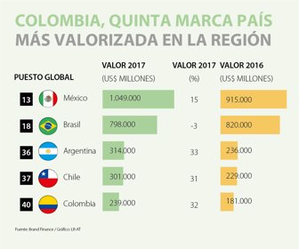 WEB-PRIMERA