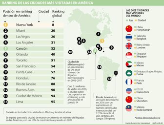 globo_ciudades_p12y13