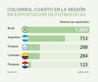 primera_futbol_martes_