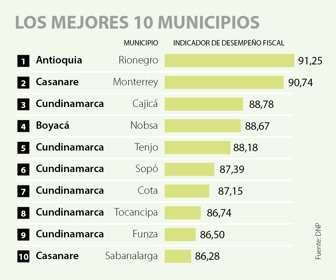 ECO_MUNICIPIOS_WEB